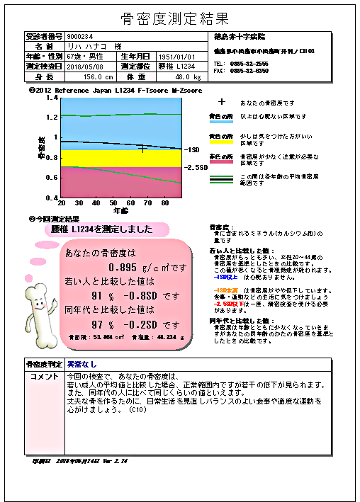 骨密度測定結果