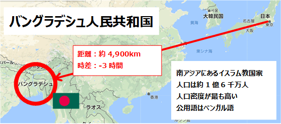 バングラデシュ南部避難民救援事業 徳島赤十字病院