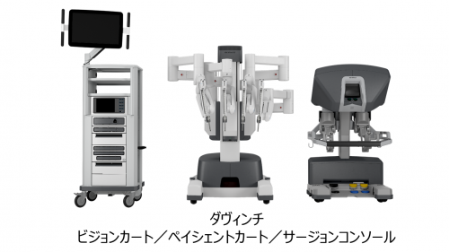 ダヴィンチ装置画像